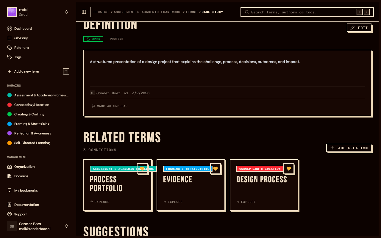 Related terms panel showing crowd-voted term relationships in glosario