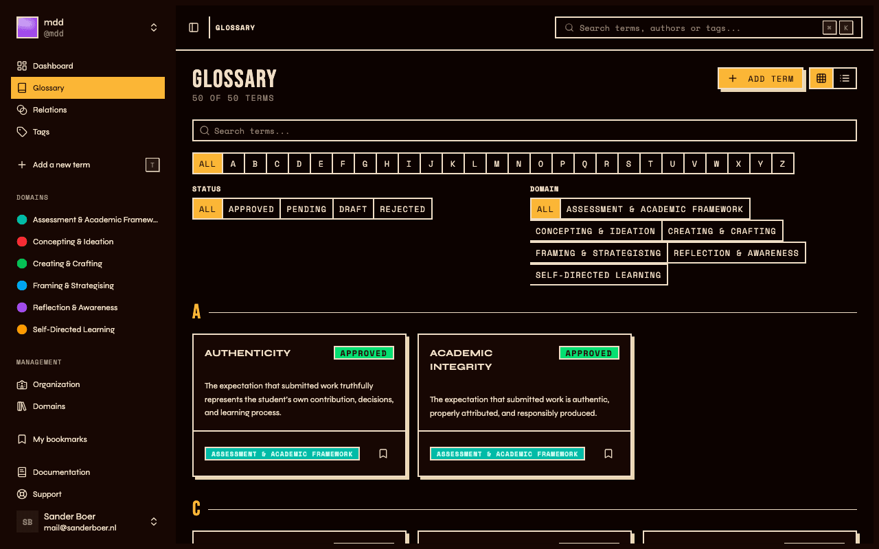 Glosario glossary overview