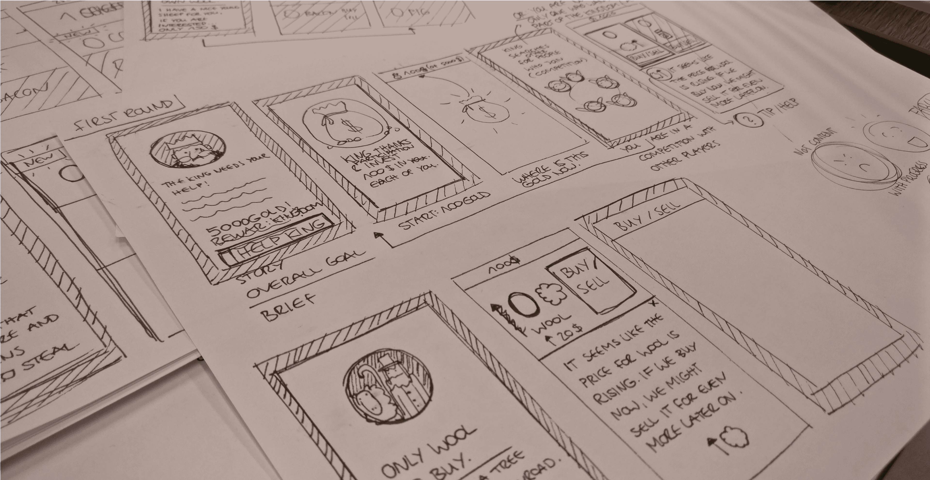 Early wireframes of the LiveStock application after the initial tests with the paper prototype