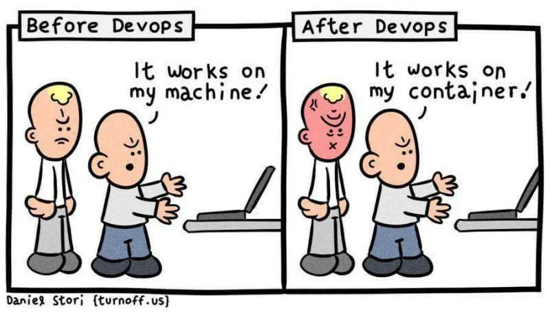 A meme depicting the "works on my docker" issue