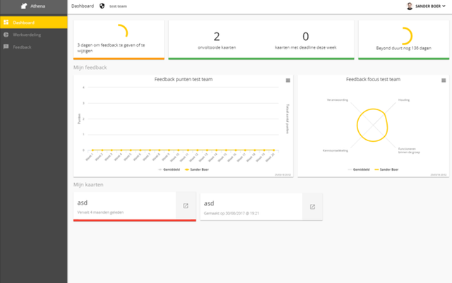 Students dashboard of the Athena platform