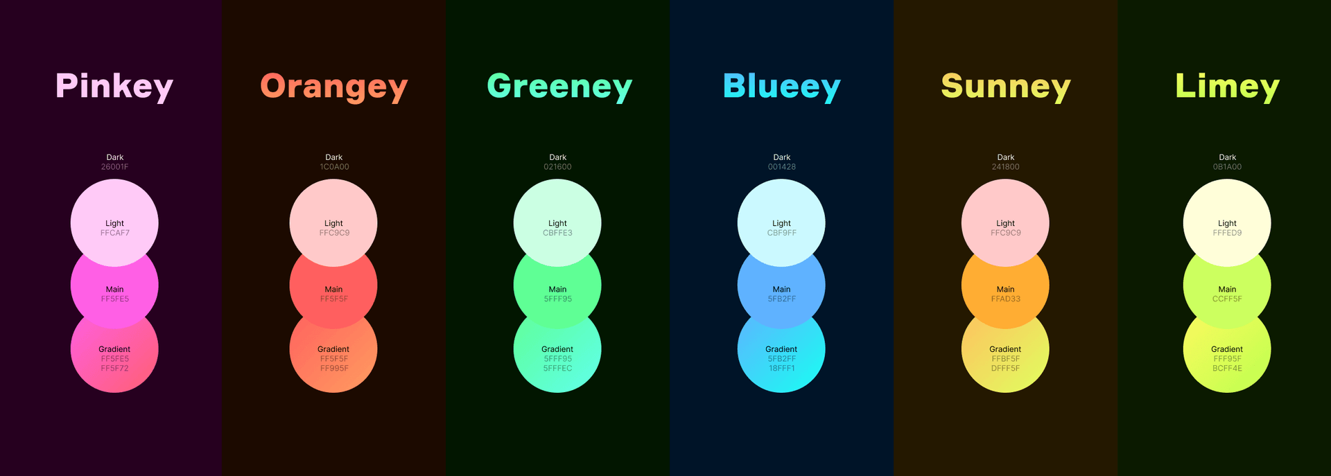 The different color pallettes Fissa has