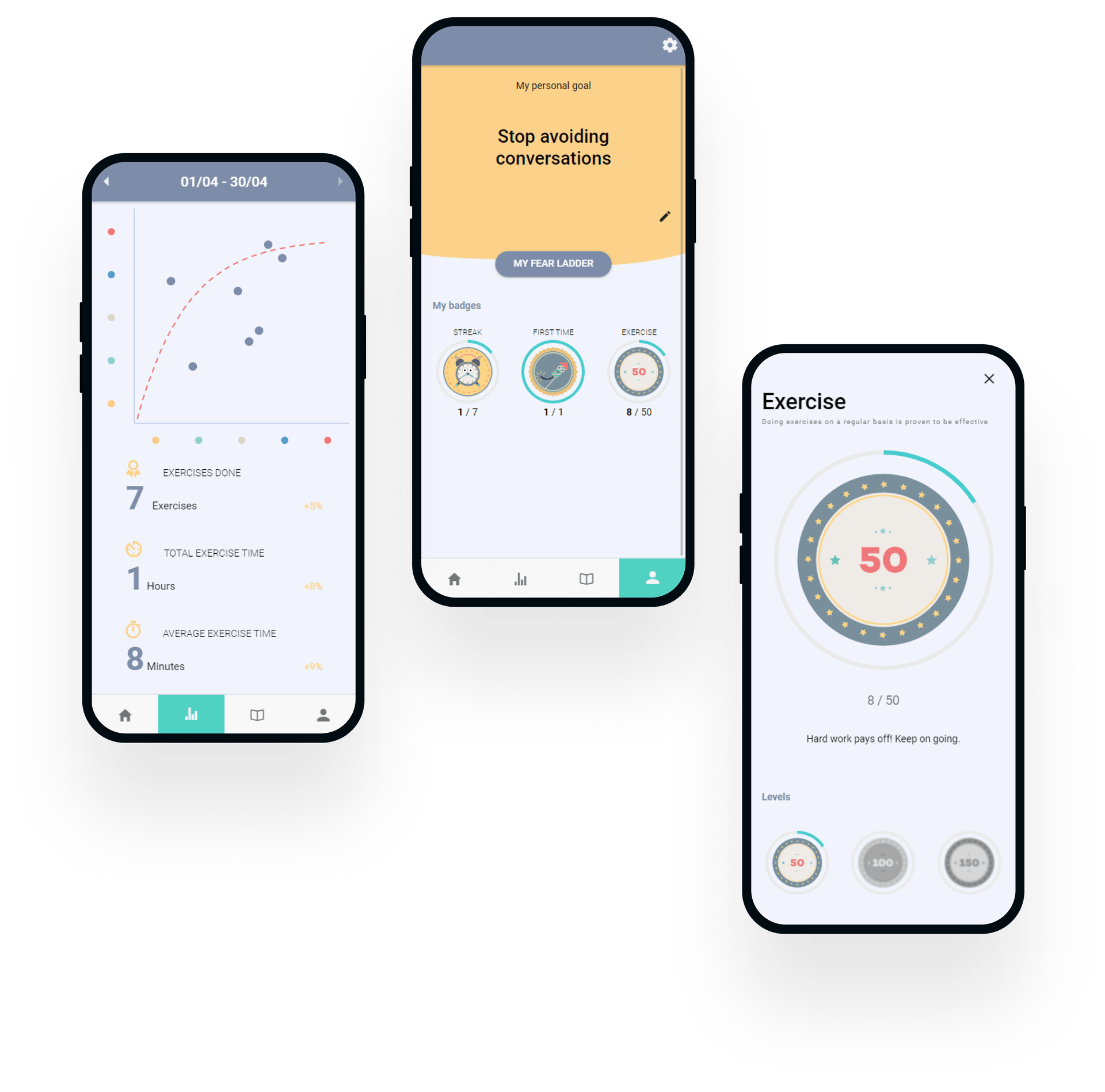 a selection of app screens of the spirit application